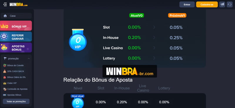 galera