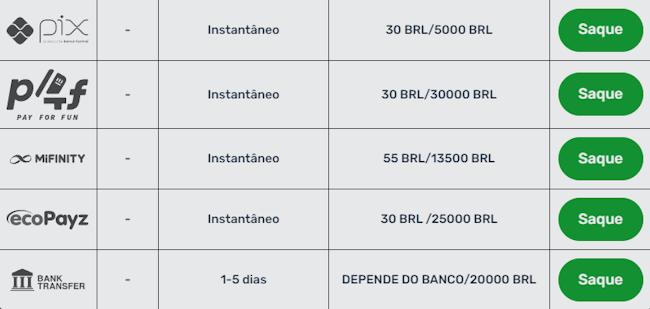 já terminou o jogo